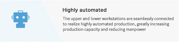 Highly automated